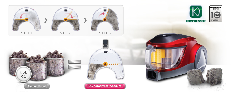 نظام ضغط الغبار المتطور