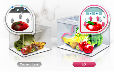 Moist Balance Crisper™