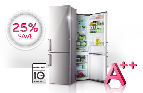 A++ Energy Efficiency